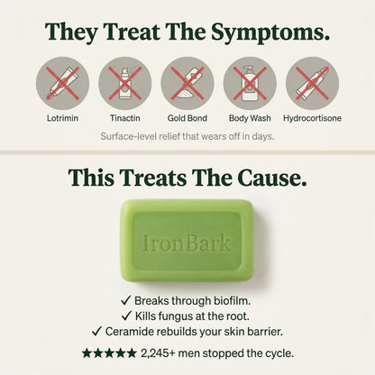 Ironbark Tea Tree Antifungal Bar
